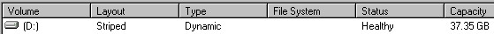 Drive D in Figure 13.2 is shown as a striped volume